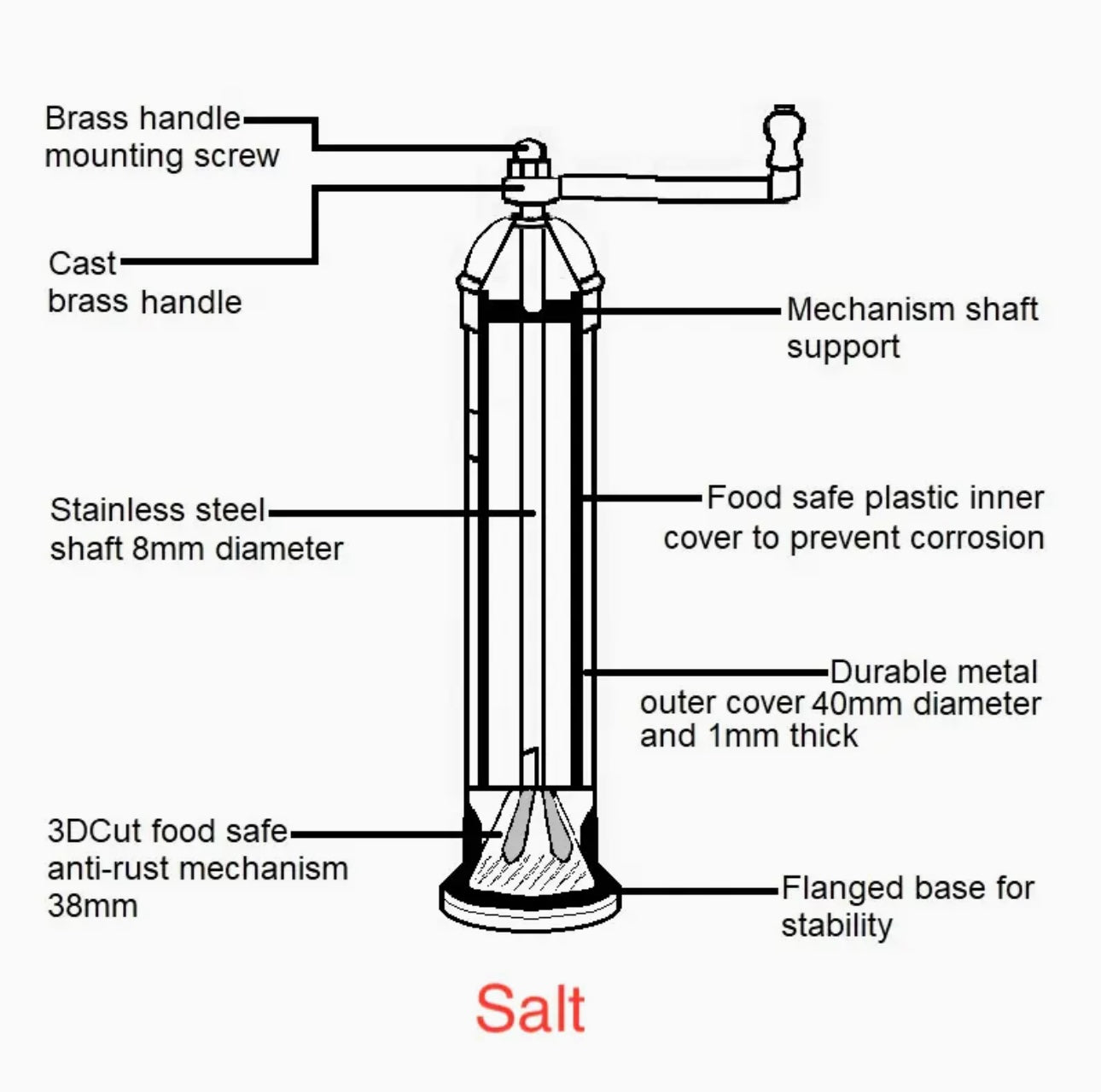 Greek Salt Mill